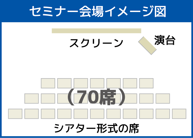 出展者会場イメージ図